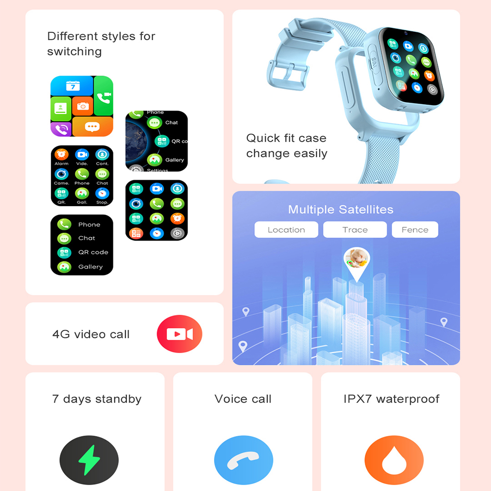 Smartwatch Dziecięcy 4G GPS WI – Smartwatch Watches Gift For Boys recenzja i cena
