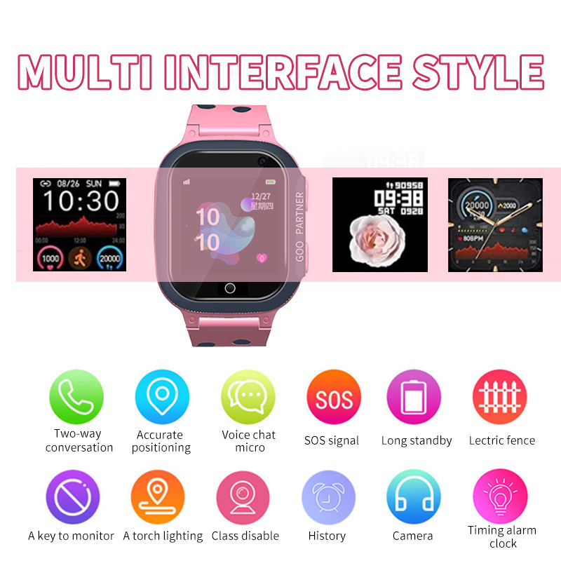 Inteligentny zegarek dla dziec – Smartwatch Watches Gift For Boys recenzja i cena