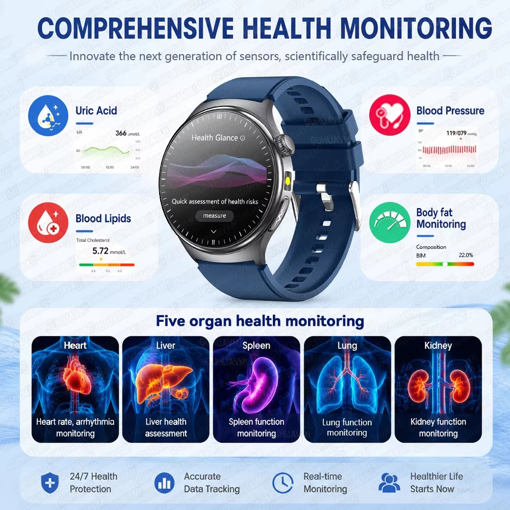 2026 Nowy Smartwatch z funkcją – Smartwatch Online Watches For Men recenzja i cena