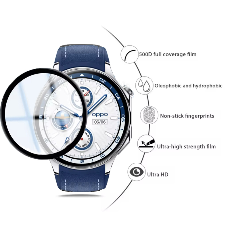 Ochraniacz ekranu do zegarka O – Smartwatch Oppo Watch recenzja i cena