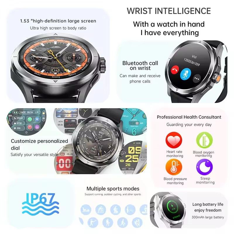 GUHUAVMI Smartwatch NFC dla mę – Smartwatch Watches Brands For Men recenzja i cena
