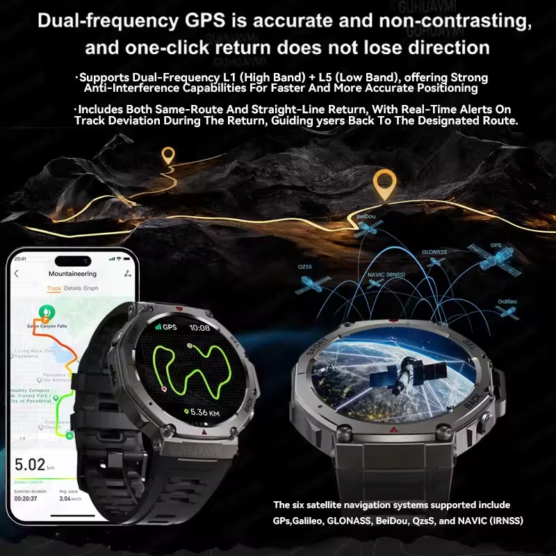 GUHUAVMI Smartwatch NFC dla mę – Smartwatch Watches Brands For Men recenzja i cena